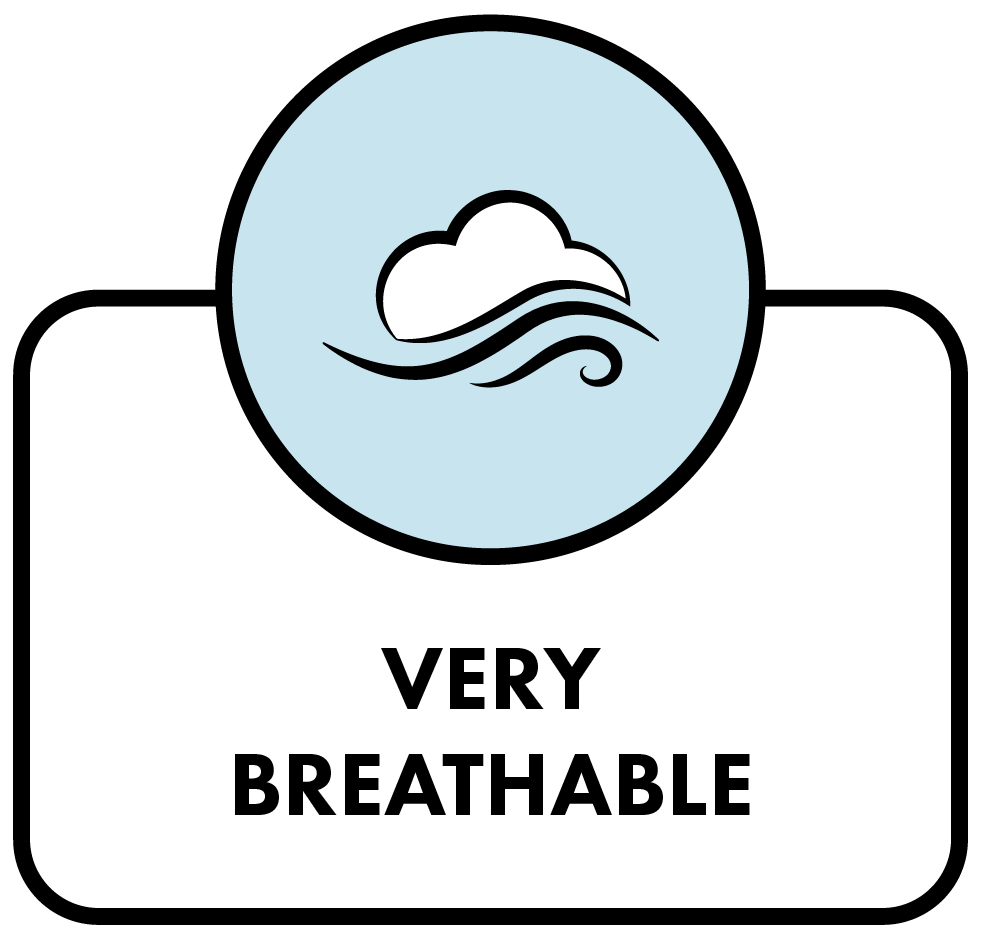 Very Breathable