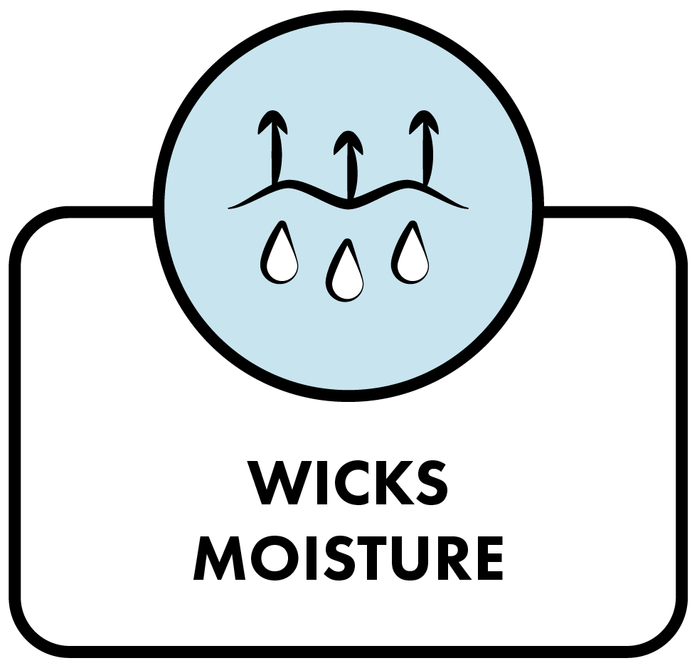 Wicks Moisture